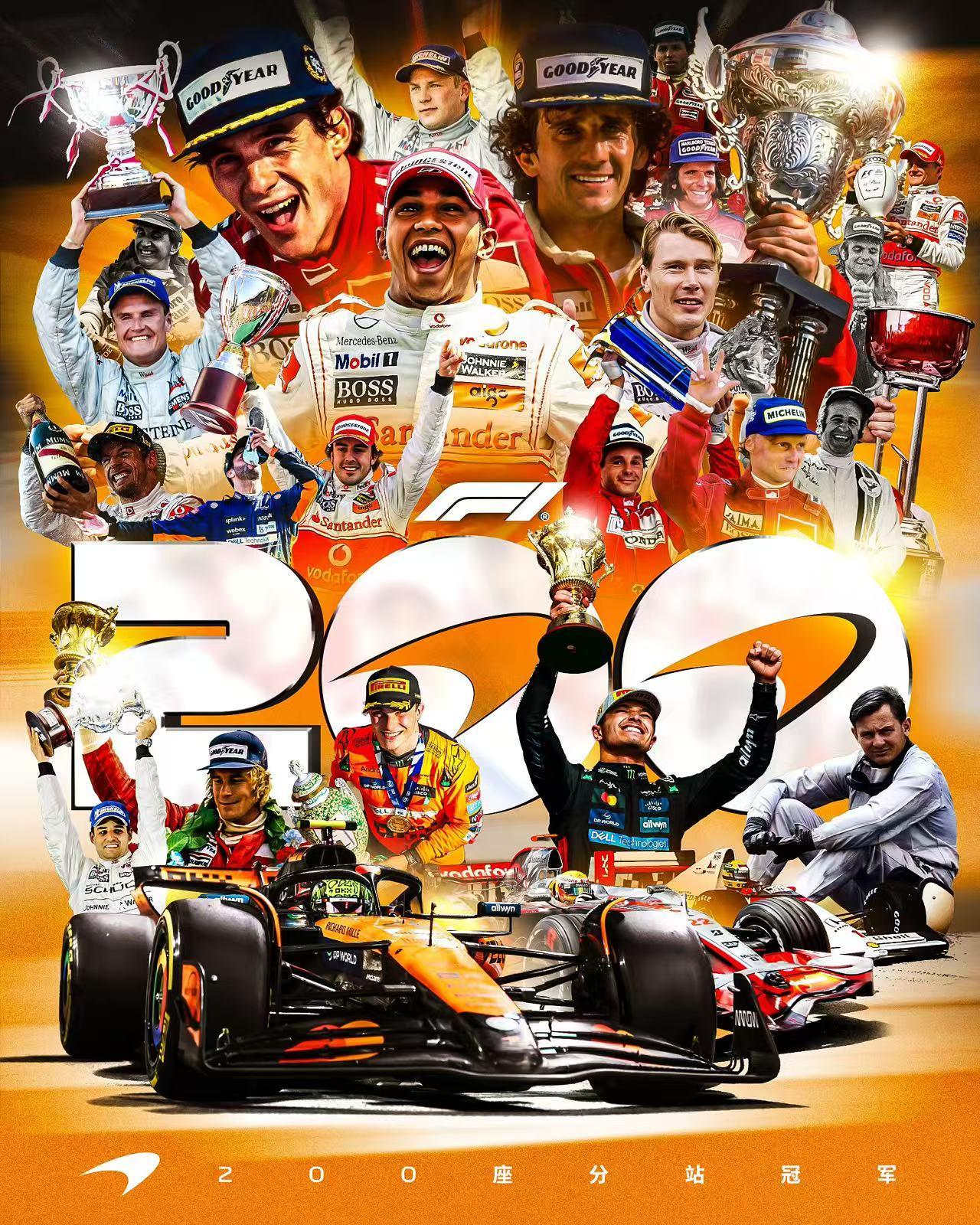 索伯车队险胜哈斯车队，拉塞尔高光表现