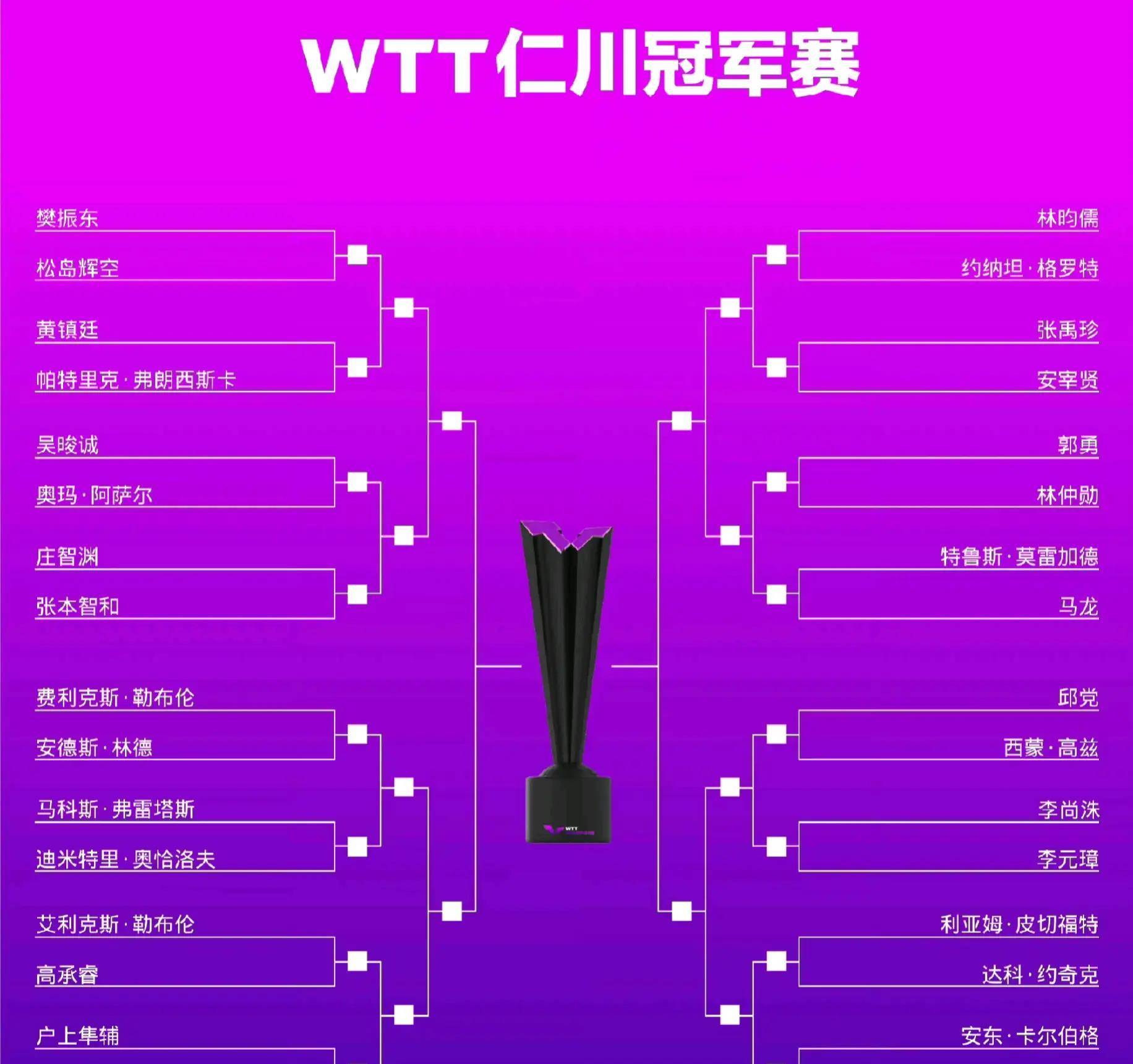 夺冠热门球队即将与实力强劲的对手对阵